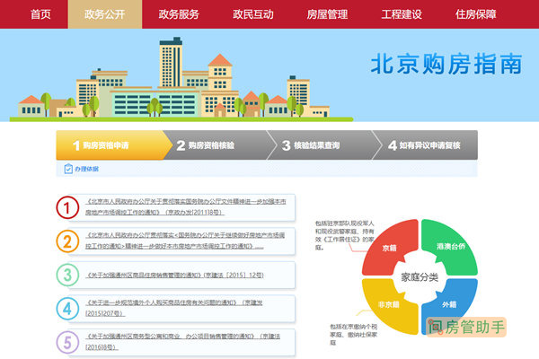 北京购房资格申请网站