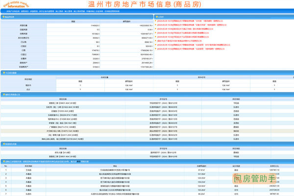 温州房管网