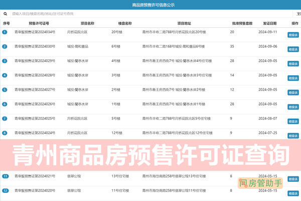 青州商品房预售许可证查询网