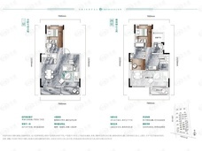 华宇东原金科·渝樾大观3室2厅3卫户型图