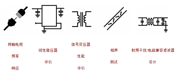 频率响应分析仪.png