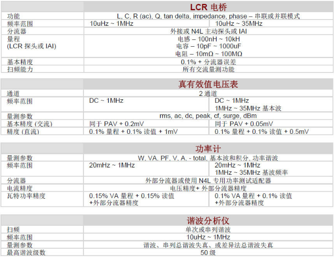 频率响应分析仪.png