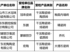 “佛山陶瓷”集体商标授权使用单位产品质量抽检全部合格
