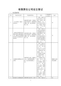 公司、个体户、专业合作社等登记备案全套资料