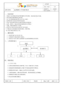 品质部工作岗位职责