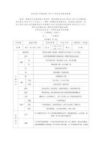 某底商住宅楼建筑工程平方米造价指标和指数