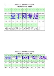 2013年山东造价员真题答案(建筑施工技术基础知识及造价管理真题答案)