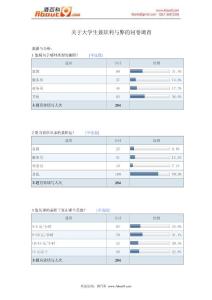 问卷调查合集