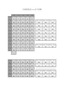 日语发音_外语学习-日语学习