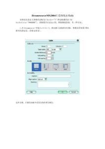 DreamweaverMX2004打造细线表格