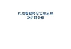 WLAN网络优化