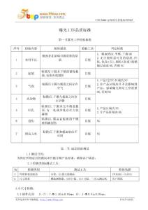 FPC柔性印制线路板质量检验标准汇编 