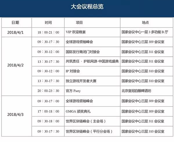 第八届全球游戏大会（GMGC北京2019）