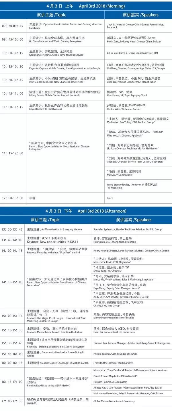 第八届全球游戏大会（GMGC北京2019）