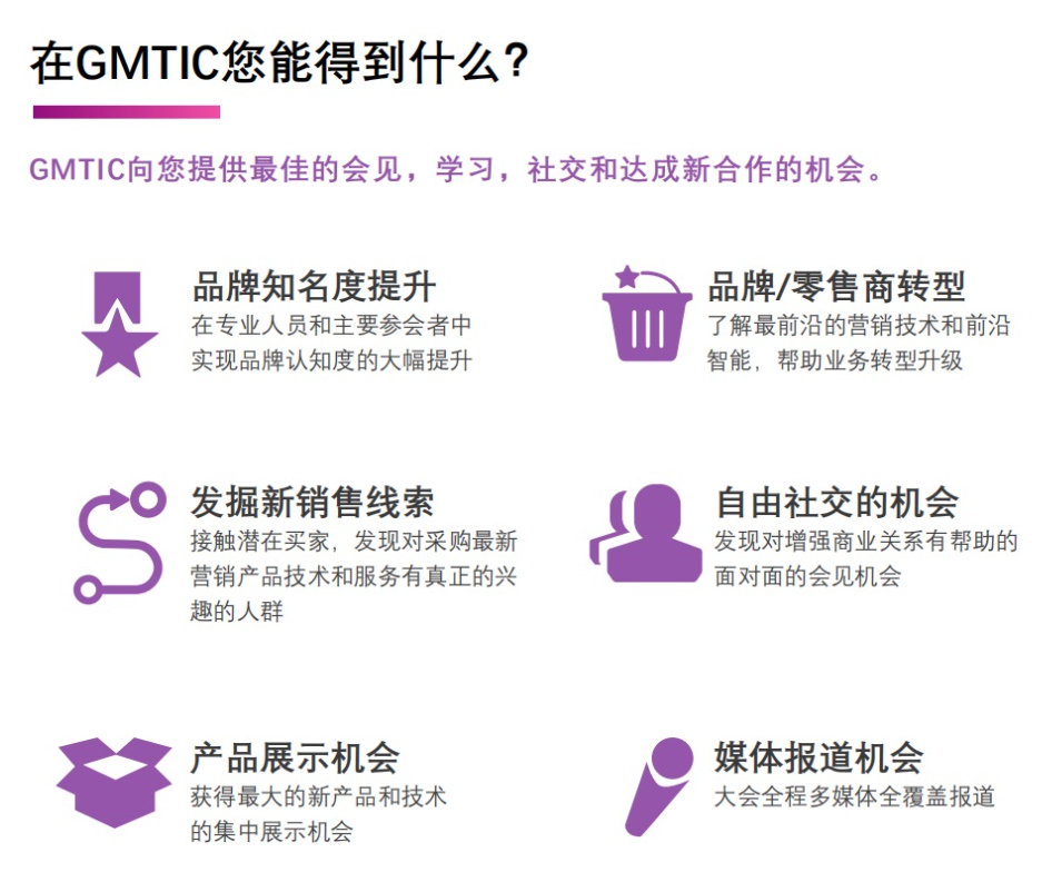 GMTIC第五届全球营销技术&零售创新峰会 暨私域流量创新论坛与iDigital年度数字营销大赏颁奖盛典