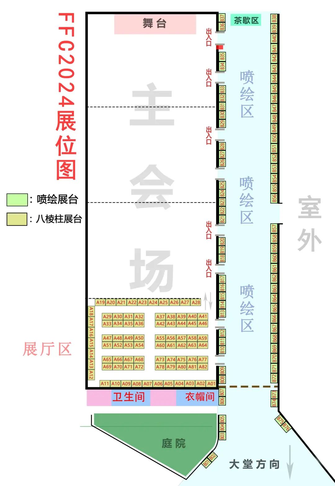 FFC 2025 功能性食品大会