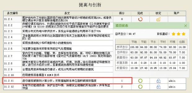 【碳排放计算】绿建评审必备专项计算知识点