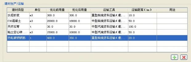 【碳排放计算】绿建评审必备专项计算知识点