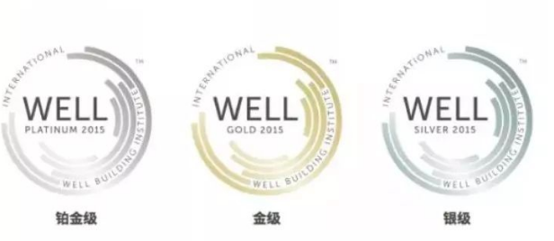 为什么越来越多的建筑开始申请WELL认证？