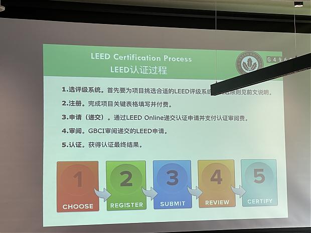 2023年度绿建之窗LEEDGA/AP（上海班第一期）如期开课