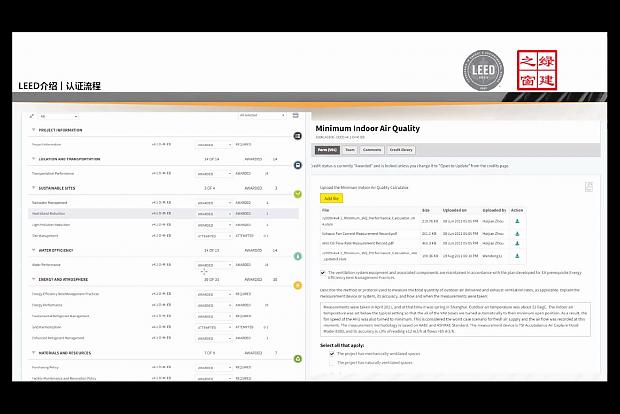 基于地产公司视角下的LEED项目实战培训班（上海第一讲）和WELLAP（2023年度第一讲）同天开启