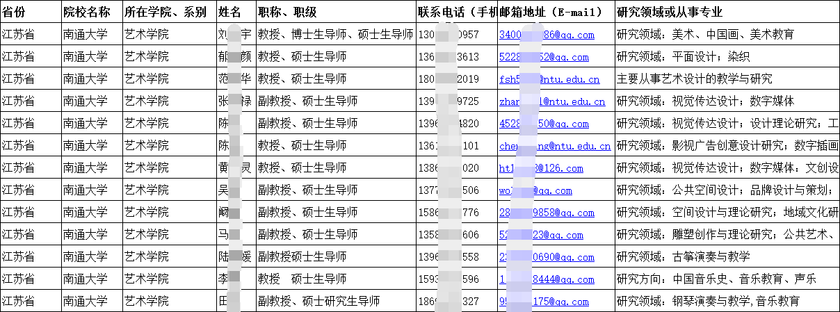 各高校（大学、学院）在职教师（教授副教授讲师）联系方式手机号集