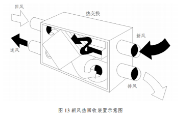 绿色建筑的远见和坚守_张辉