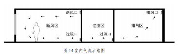 绿色建筑的远见和坚守_张辉