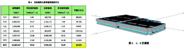 绿建咨询