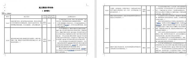 “绿建评价软件北京模块”规范高品质住宅绿建生产