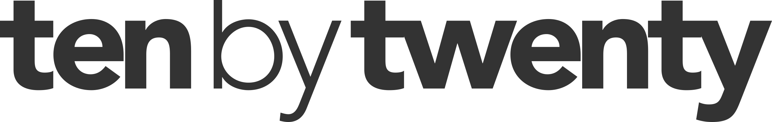 Ten by Twenty logo