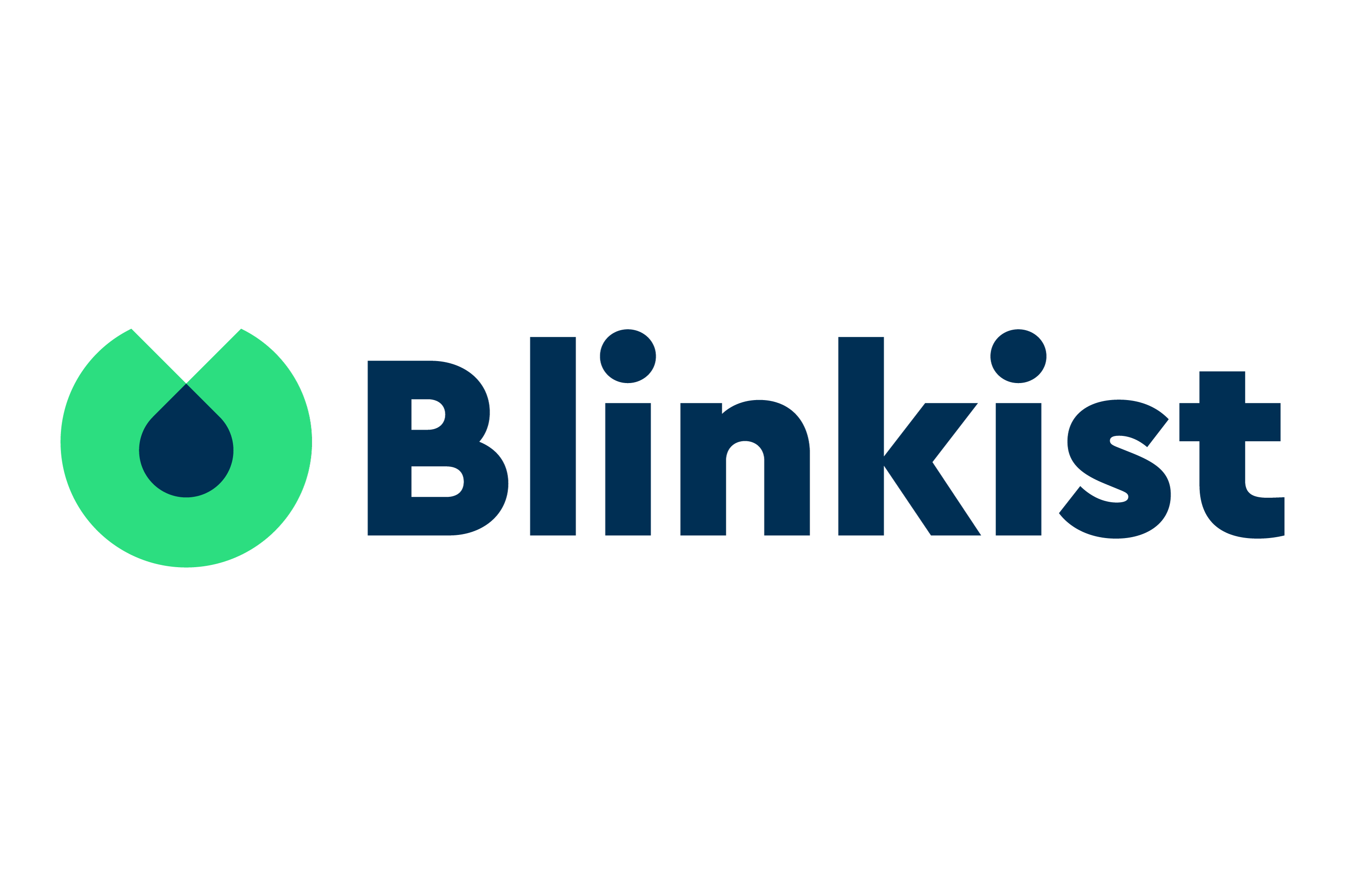 Blinkist logo