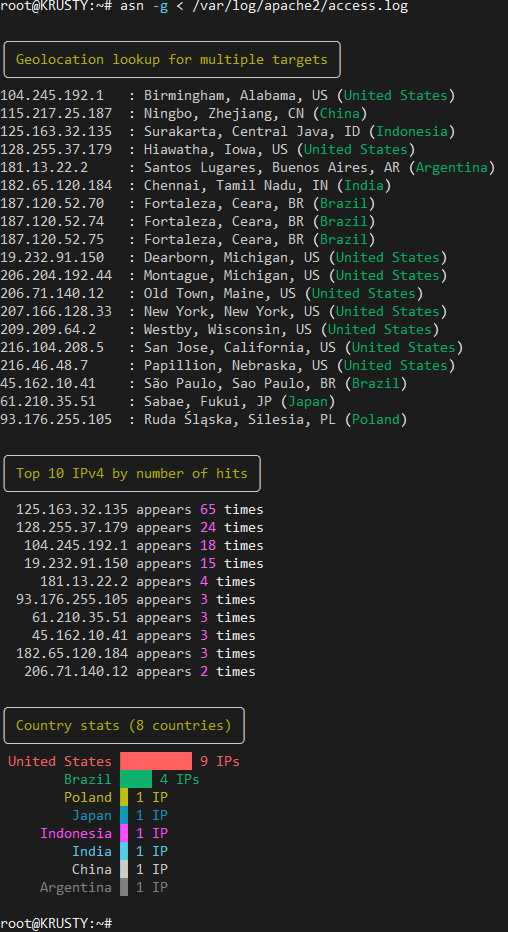 bulk_geolocation