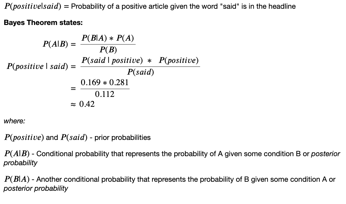 Bayes_Theorem