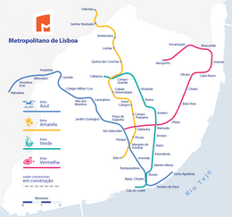 Telheiras (metro van Lissabon)