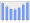 Evolucion de la populacion 1962-2008