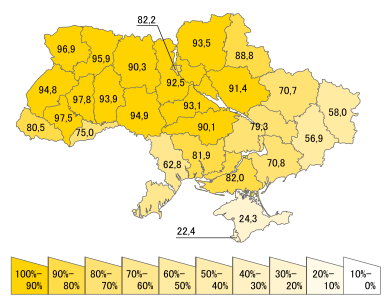 Etničtí Ukrajinci na Ukrajině dle oblastí (sčítání v roce 2001)