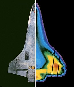 The underside of the orbiter shows a temperature gradient from relatively cool at the edges of the wing to hottest in the middle of each wing and towards the back.