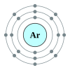 Maa atmosfääris levinuima väärisgaasi argooni elektronkate