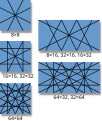 Deutsch: Übergangslinien­optionen für die Prädiktor-Kombinierung English: Transition line options for predictor compounding ("wedge prediction")