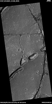 Troughs (fossae), as seen by HiRISE under HiWish program