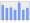 Evolucion de la populacion 1962-2008