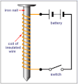 electro magnet