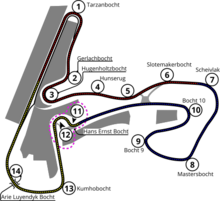 circuito di Zandvoort