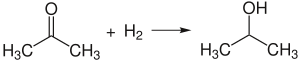 Synthèse de l'alcool isopropylique à partir de l'acétone