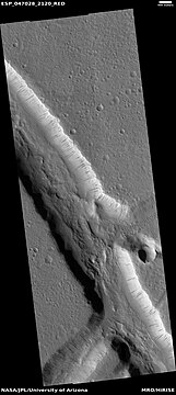 Troughs with dark slope streaks, as seen by HiRISE under HiWish program