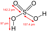 Structuurformule van zwavelzuur