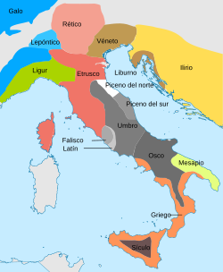 Distribución d'as luengas italicas en a Edat de Fierro.