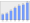 Evolucion de la populacion 1962-2008