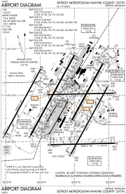 FAA airport diagram